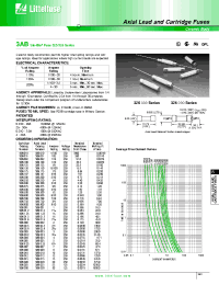 Datasheet 326.062 manufacturer Littelfuse